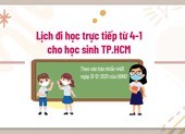 Lịch đi học trực tiếp từ 4-1-2022 cho học sinh TP.HCM 