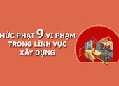 Mức phạt 9 vi phạm trong lĩnh vực xây dựng