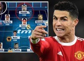 Ronaldo nổi giận khi bị Transfermarkt đại hạ giá