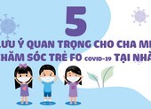 5 lưu ý quan trọng khi chăm sóc trẻ mắc COVID-19 tại nhà