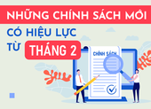 Chính sách mới quan trọng có hiệu lực từ tháng 2-2022 (tiếp theo)