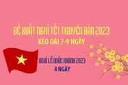 2023: 旧正月は 7 ～ 9 日、建国記念日は 4 日が提案されています