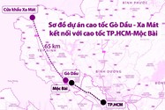 Lý do Tây Ninh đầu tư tuyến cao tốc Gò Dầu - Xa Mát