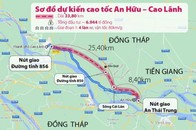 Đồng Tháp kiến nghị nối dài tuyến cao tốc An Hữu – Cao Lãnh thêm 4km