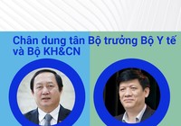 Chân dung tân Bộ trưởng Bộ Y tế và Bộ KH&CN