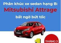 Phân khúc xe sedan hạng B: Mitsubishi Attrage bất ngờ bứt tốc