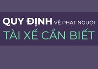 Quy định về phạt nguội tài xế cần biết
