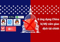 8 ứng dụng của Trung Quốc bị Mỹ cấm giao dịch tài chính