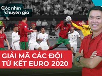 Ai có khả năng vô địch Euro 2020?