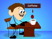 Uống cà phê là tốt hay xấu?