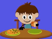 Điều gì xảy ra khi chúng ta ăn phải thực phẩm hết hạn?