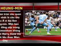 Khán giả cuồng nhiệt, Son Heung-min và điểm...