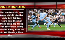 Khán giả cuồng nhiệt, Son Heung-min và điểm nhấn Ngoại hạng Anh