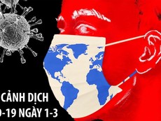 Toàn cảnh dịch COVID-19 đến ngày 1-3