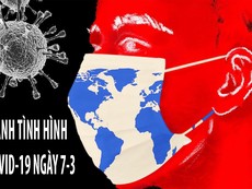 Toàn cảnh tình hình dịch COVID-19 ngày 7-3