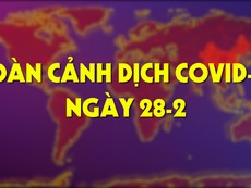 Toàn cảnh tình hình dịch COVID-19 ngày 28-2