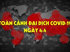 Video: Toàn cảnh tình hình đại dịch COVID-19 ngày 4-4