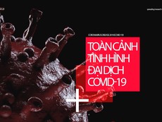Video: Toàn cảnh tình hình đại dịch COVID-19 ngày 16-4