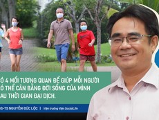 Video: 4 mối tương quan để vực dậy đời sống tinh thần người Sài Gòn sau dịch