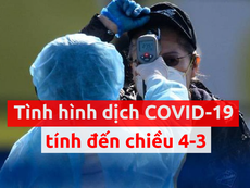 Toàn cảnh dịch COVID-19 ngày 4-3