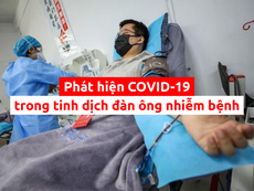 Toàn cảnh tình hình đại dịch COVID-19 ngày 8-5