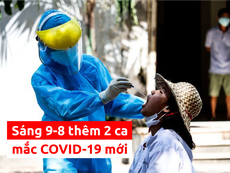 Tình hình dịch COVID-19 ở Việt Nam tính đến trưa 9-8
