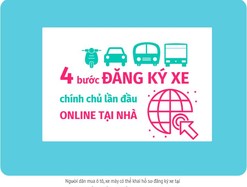 4 bước đăng ký xe chính chủ online tại nhà trên toàn quốc