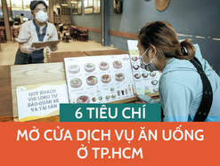 Infographic: 6 tiêu chí mở cửa dịch vụ ăn uống ở TP.HCM