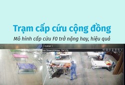 Trạm cấp cứu cộng đồng: Mô hình cấp cứu F0 trở nặng hay, hiệu quả