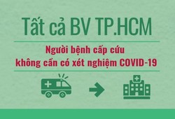 Tất cả BV TP.HCM: Người bệnh cấp cứu không cần có sẵn xét nghiệm COVID-19