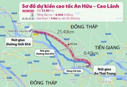 Đồng Tháp kiến nghị nối dài tuyến cao tốc An Hữu – Cao Lãnh thêm 4km