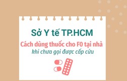 Sở Y tế TP.HCM chỉ cách dùng thuốc cho F0 tại nhà khi chưa gọi được cấp cứu