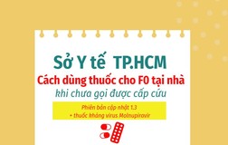 F0 tại nhà: Sở Y tế TP.HCM cập nhật cách dùng thuốc khi chưa gọi được cấp cứu