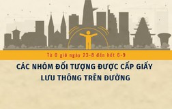 TP.HCM: Từ 0 giờ 23-8 đến ngày 6-9, ai được phép ra đường?