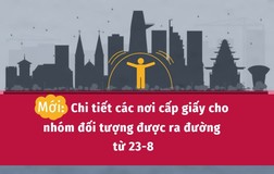 Mới: Chi tiết các nơi cấp giấy đi đường cho nhóm đối tượng được ra đường từ 23-8