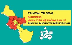 TP.HCM: Shipper, nhân viên hệ thống bán lẻ được ra đường với điều kiện nào?