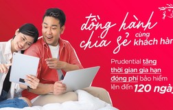 Gia hạn đóng phí bảo hiểm: Giải pháp hỗ trợ khách hàng mùa dịch