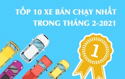 Tốp 10 xe bán chạy nhất trong tháng 2-2021