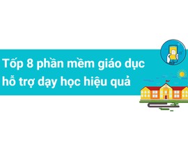 Tốp 8 phần mềm giáo dục hỗ trợ dạy học hiệu quả