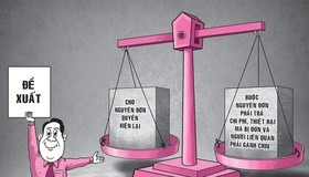 Hướng gỡ cho quyền khởi kiện lại