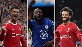  Ronaldo, Lukaku, và Salah, ai quan trọng hơn?