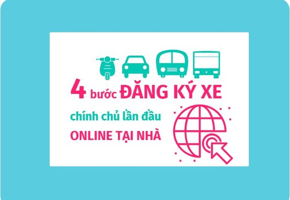 4 bước đăng ký xe chính chủ online tại nhà trên toàn quốc