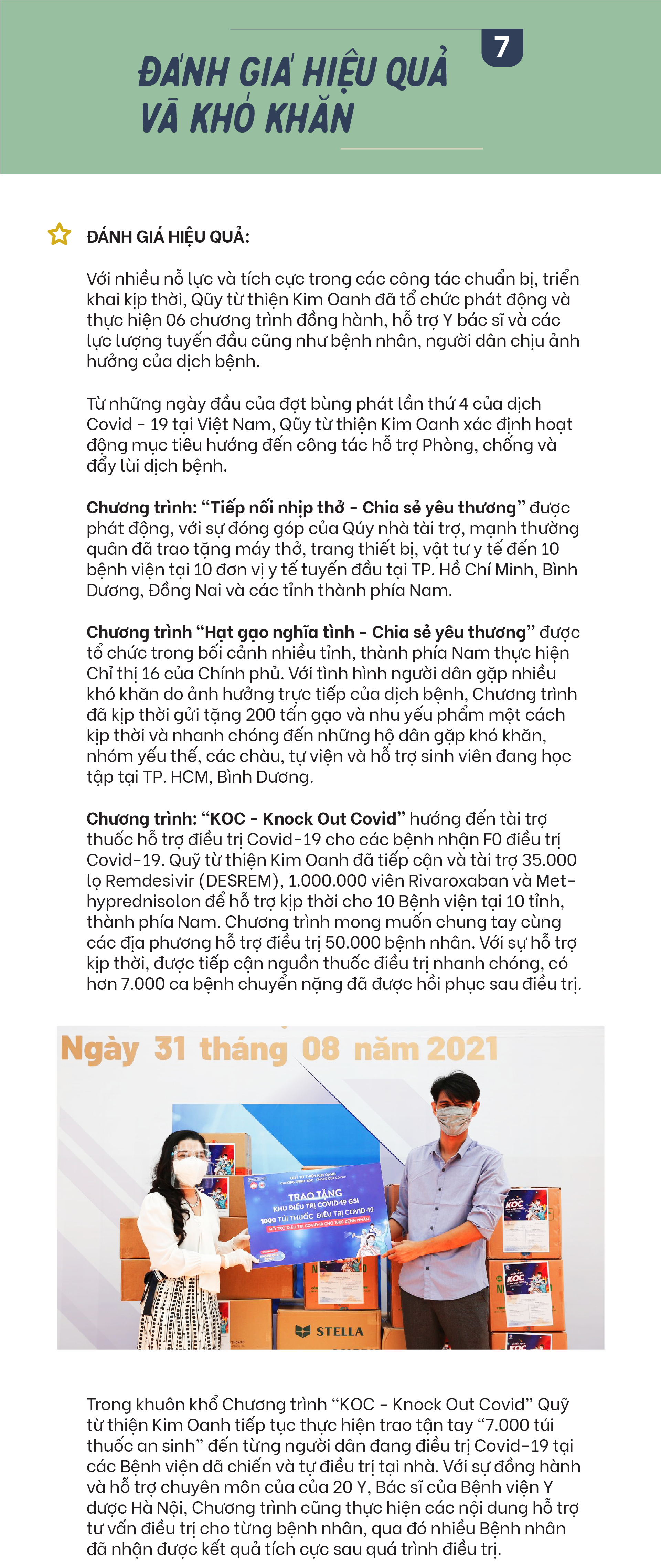 Quỹ từ thiện Kim Oanh trong cuộc chiến phòng, chống COVID-19 - ảnh 8