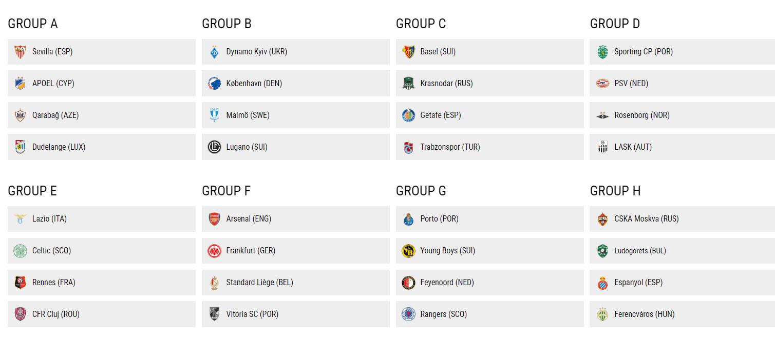 Лига европы 1 матчи результаты. Лига Европы группы. Лига Европы таблица. Лига Европы группы таблица. Лига Европы групповой этап.