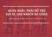 Từ nay, quán nhậu phải hỗ trợ gọi xe cho khách đã uống bia