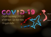 Chuyến bay mang COVID-19 về Việt Nam, cập nhật chiều 9-3