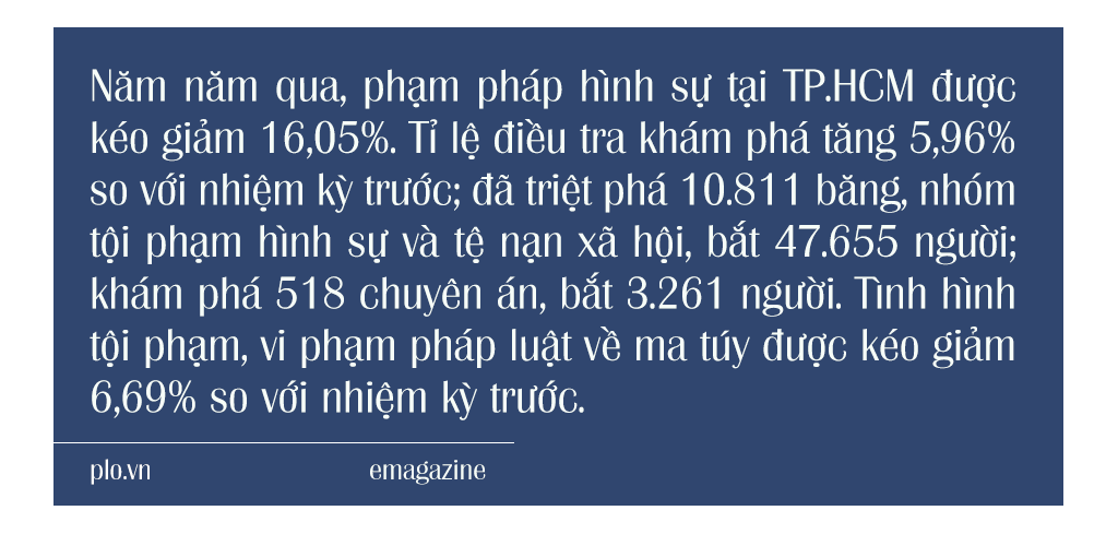 Emagazine: 5 thành tựu lớn của TP.HCM trong nhiệm kỳ 2015-2020 ảnh 22
