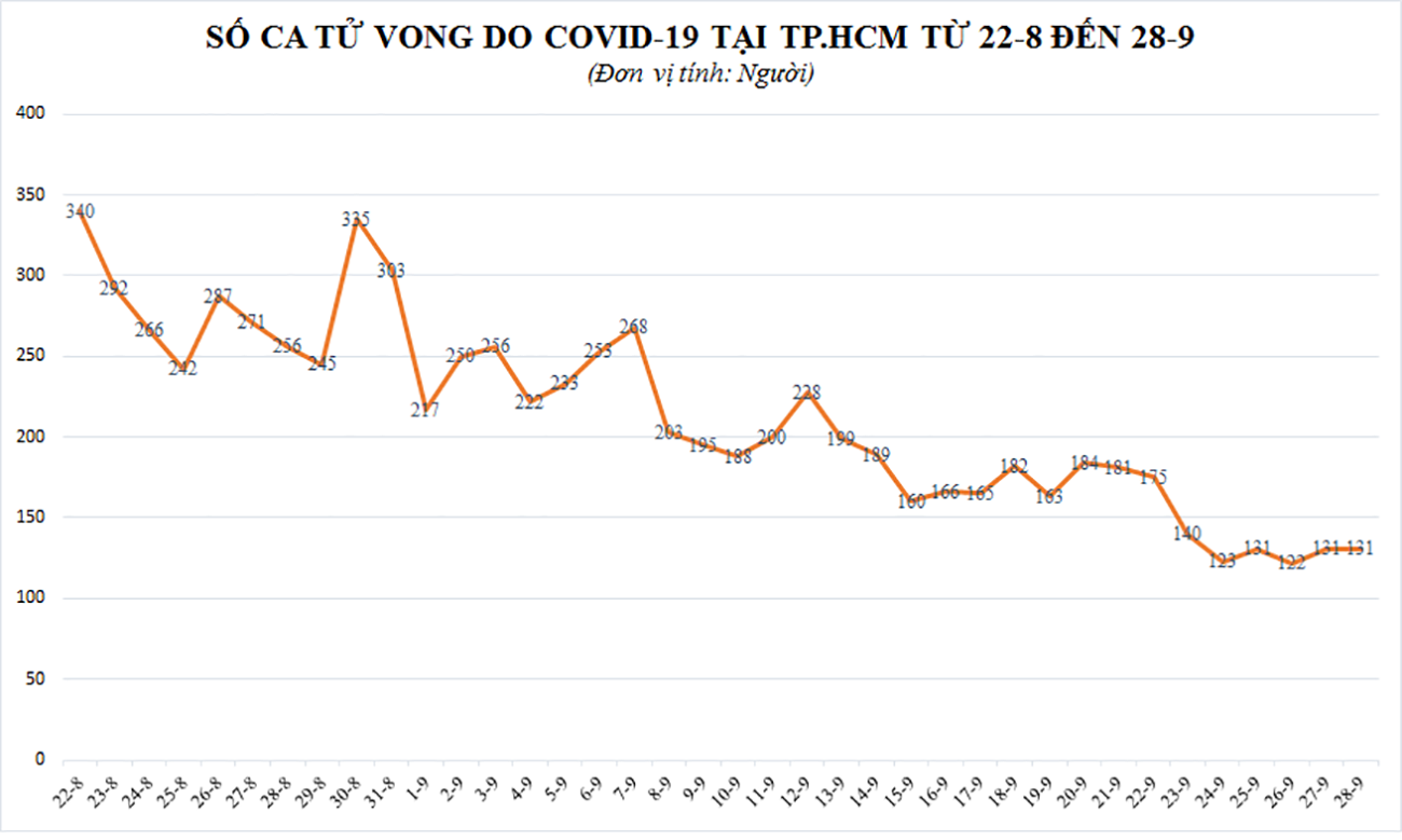 bài test ảnh 2