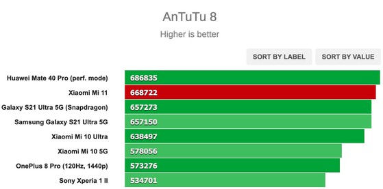 antutu-mi-11