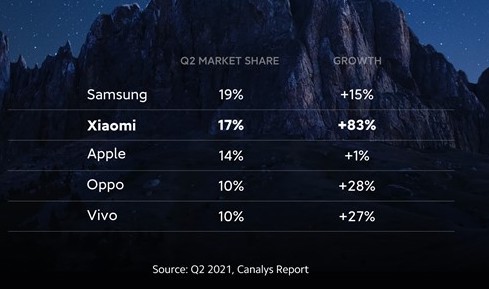 xiaomi